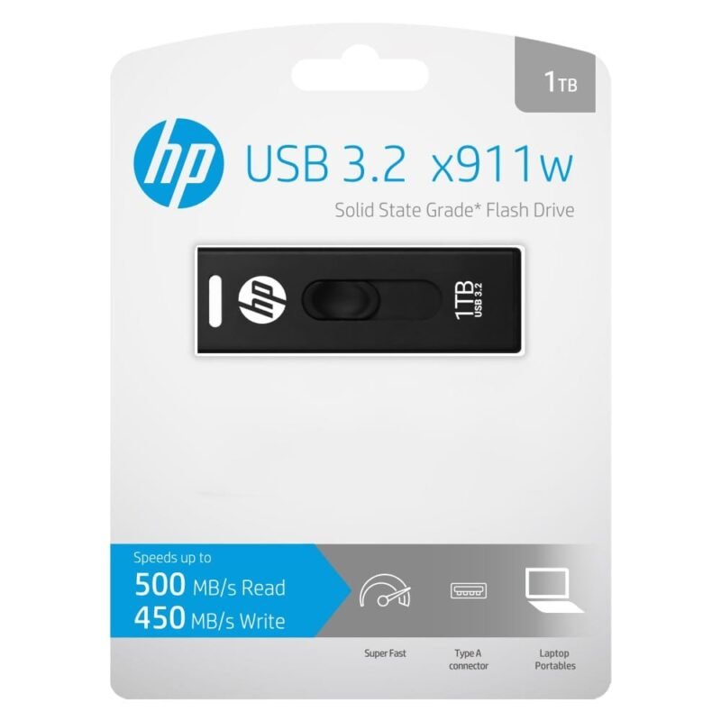 HP x911w SSD USB 3.2 Flash Drives - Image 4