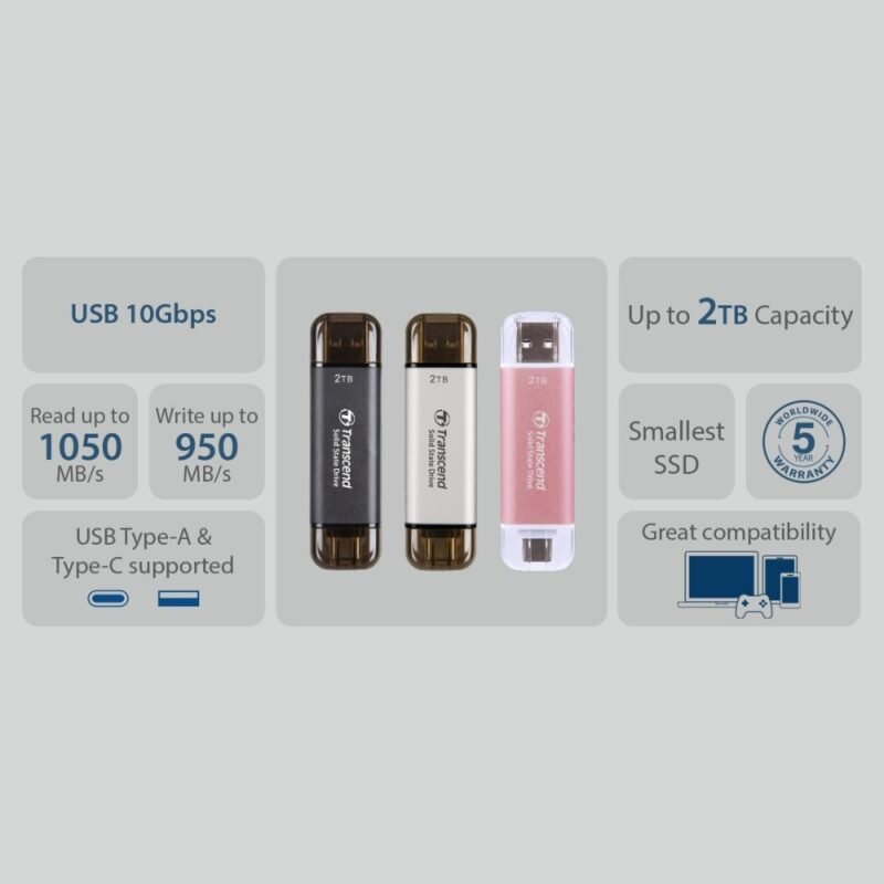 Transcend ESD310 Portable SSD - Image 6