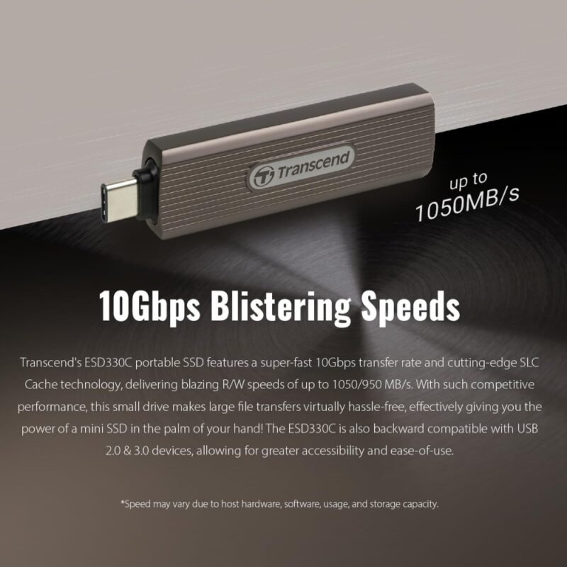 Transcend ESD330C Portable SSD - Image 6