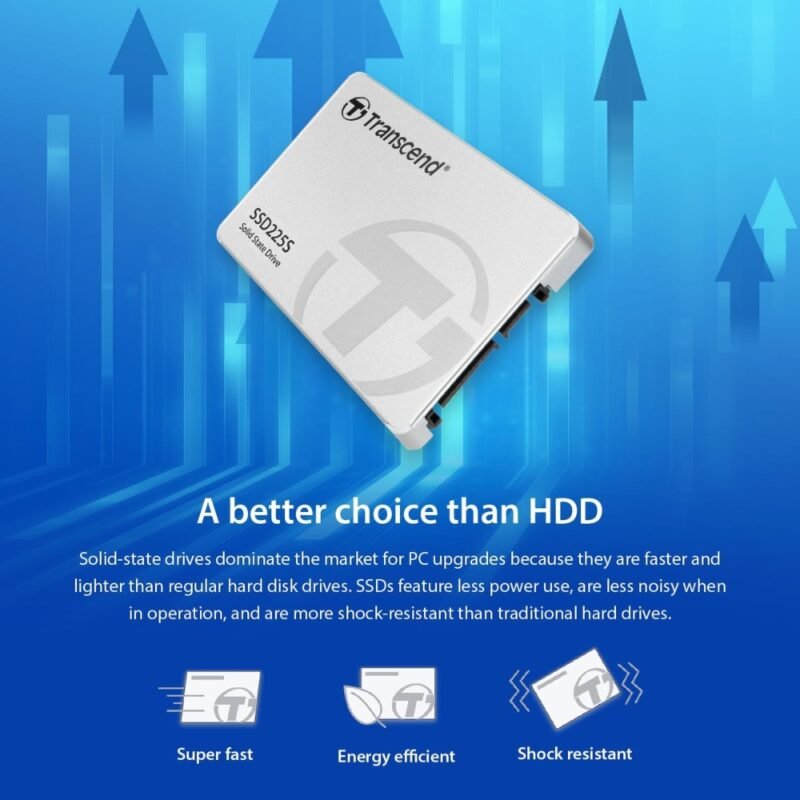 Transcend SATA SSD225S Internal Solid-State Drive - Image 6