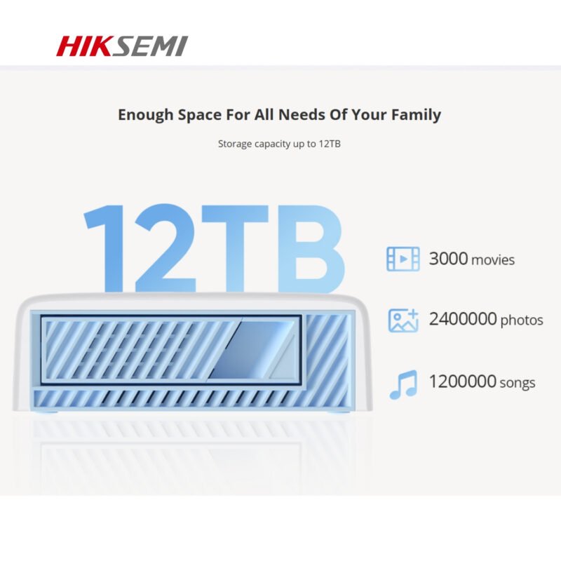 Personal Cloud NAS S1H1 -D