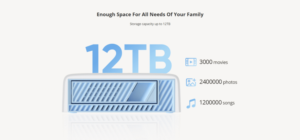 Personal Cloud NAS S1H1 -1