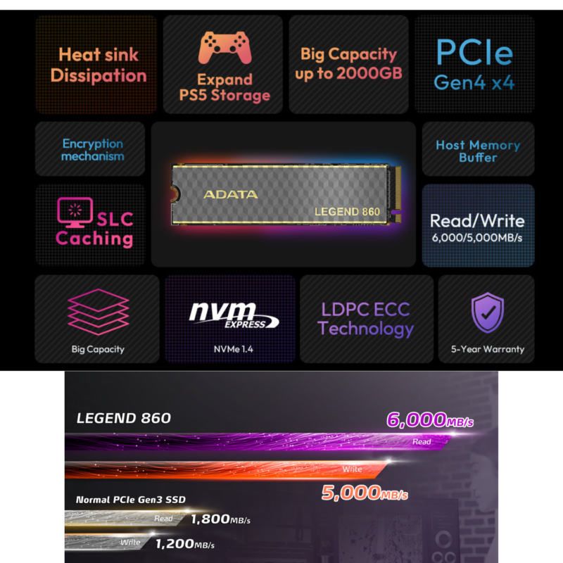 ADATA-ALEG-860-Internal-SSD-6