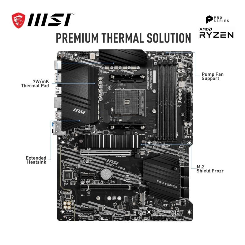 MSI-B550-A-PRO-Motherboard-2