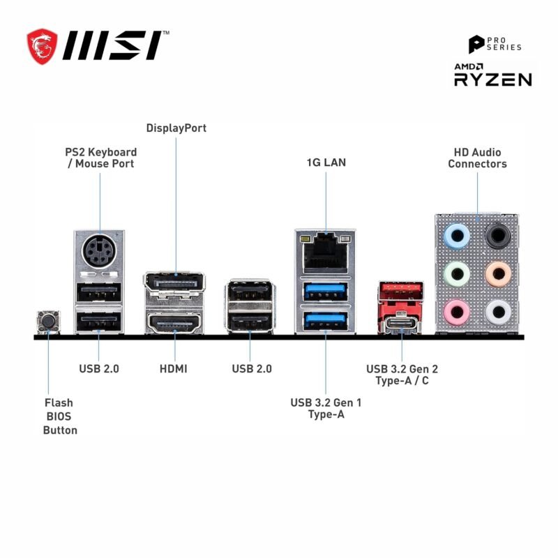 MSI-B550-A-PRO-Motherboard-5