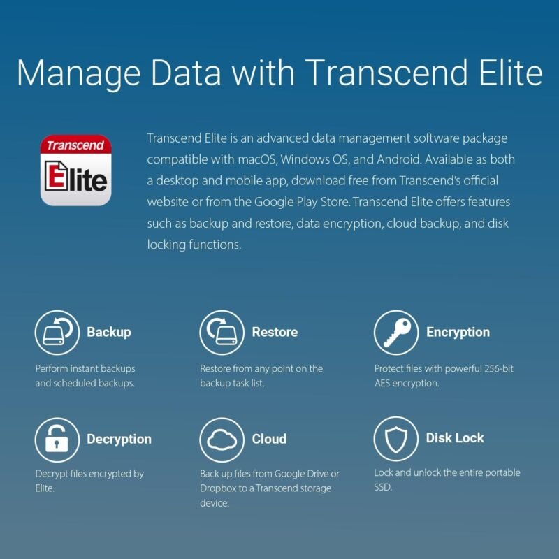 Transcend-ESD360C-External-Portable-SSD-6