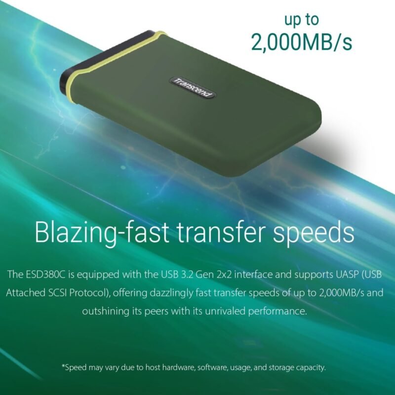 Transcend-TS1TESD380C-TS4TESD380C-External-SSD-2